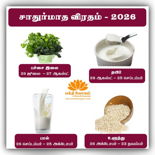 Chaturmas (Tamil) / சாதுர்மாஸ்யம்