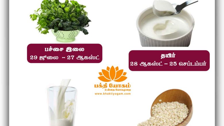 Chaturmas (Tamil) / சாதுர்மாஸ்யம்