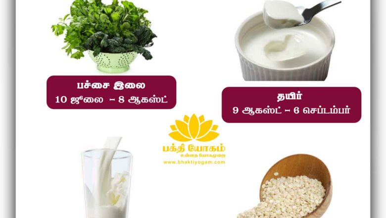 Chaturmas (Tamil) / சாதுர்மாஸ்யம்